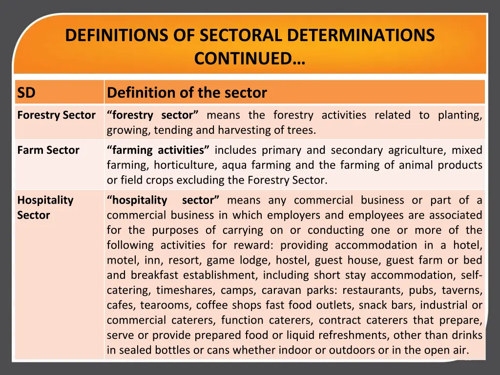 definitions of sectoral determinations continued 1