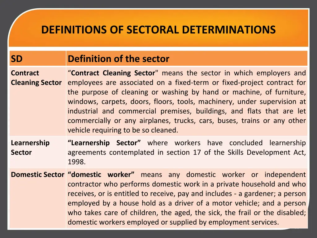 definitions of sectoral determinations