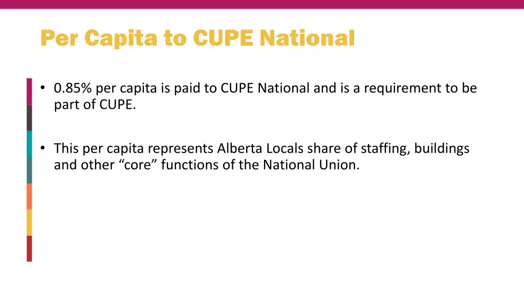 per capita to cupe national