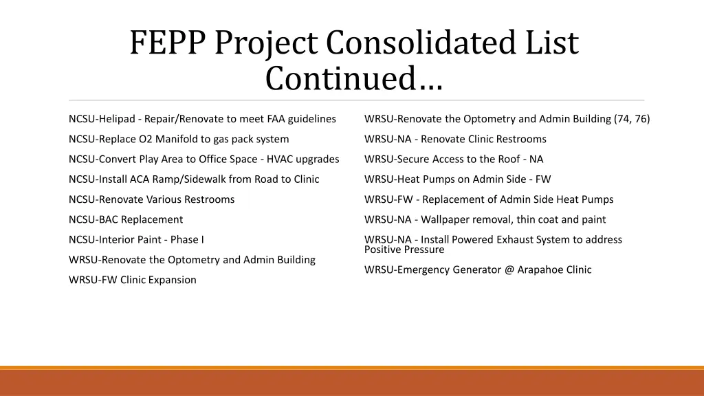 fepp project consolidated list continued 1