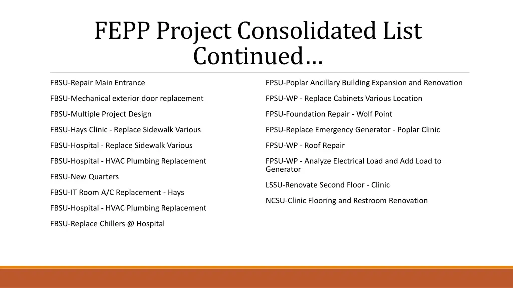 fepp project consolidated list continued