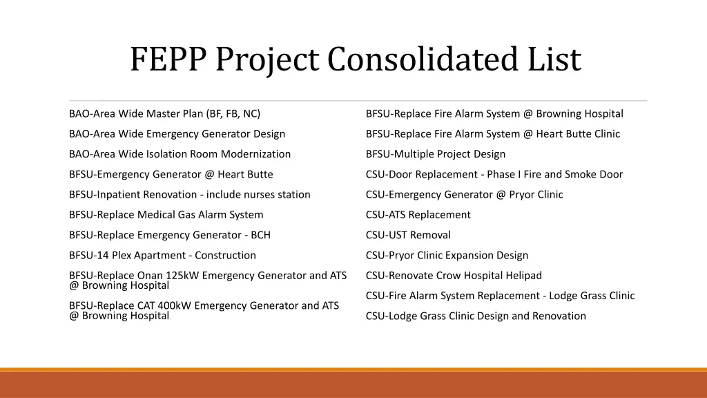 fepp project consolidated list