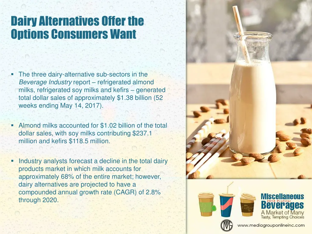 dairy alternatives offer the options consumers