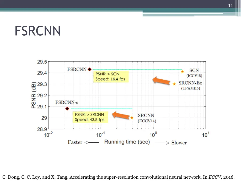 slide11