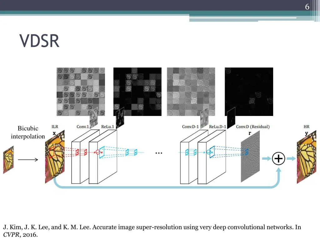 slide6