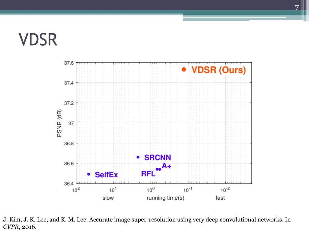 slide7