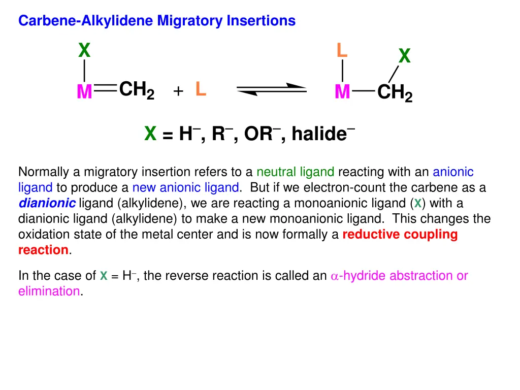 carbene alkylidene migratory insertions