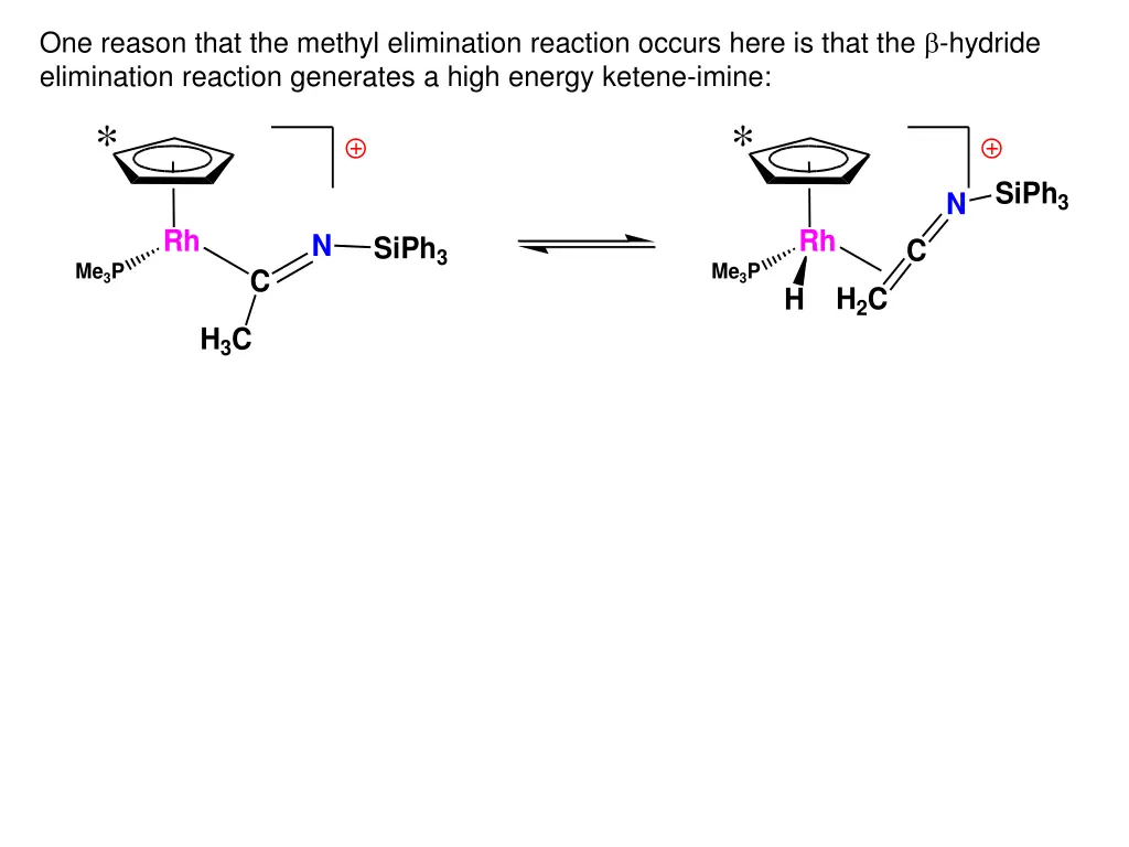 one reason that the methyl elimination reaction