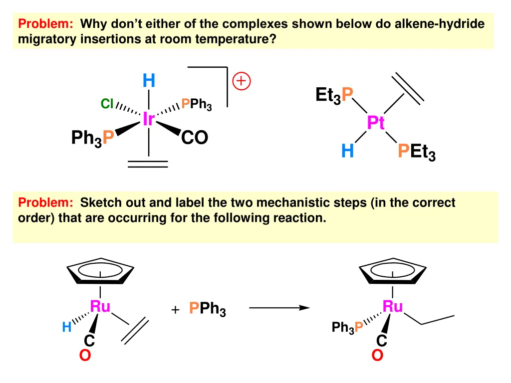 problem why don t either of the complexes shown