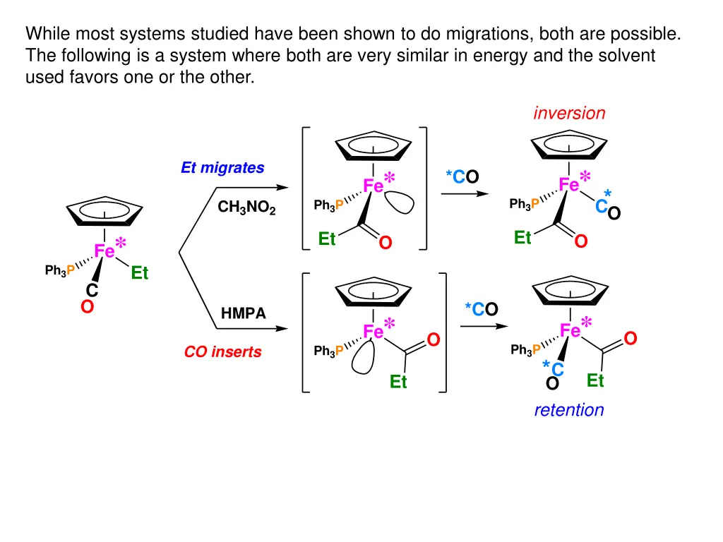 while most systems studied have been shown