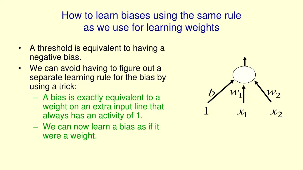 how to learn biases using the same rule