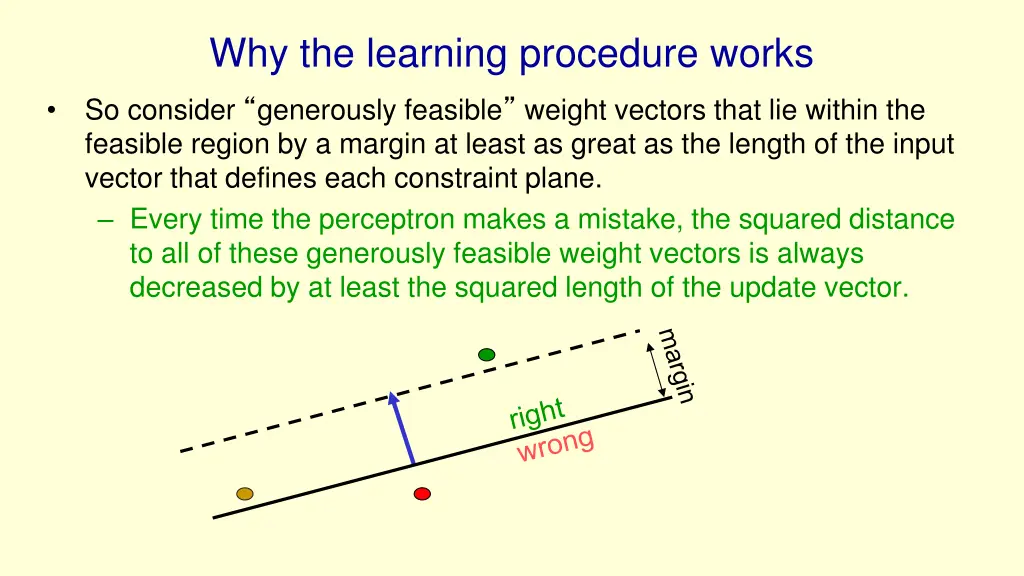 why the learning procedure works