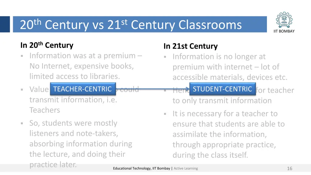 20 th century vs 21 st century classrooms 2