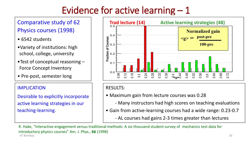 evidence for active learning evidence for active