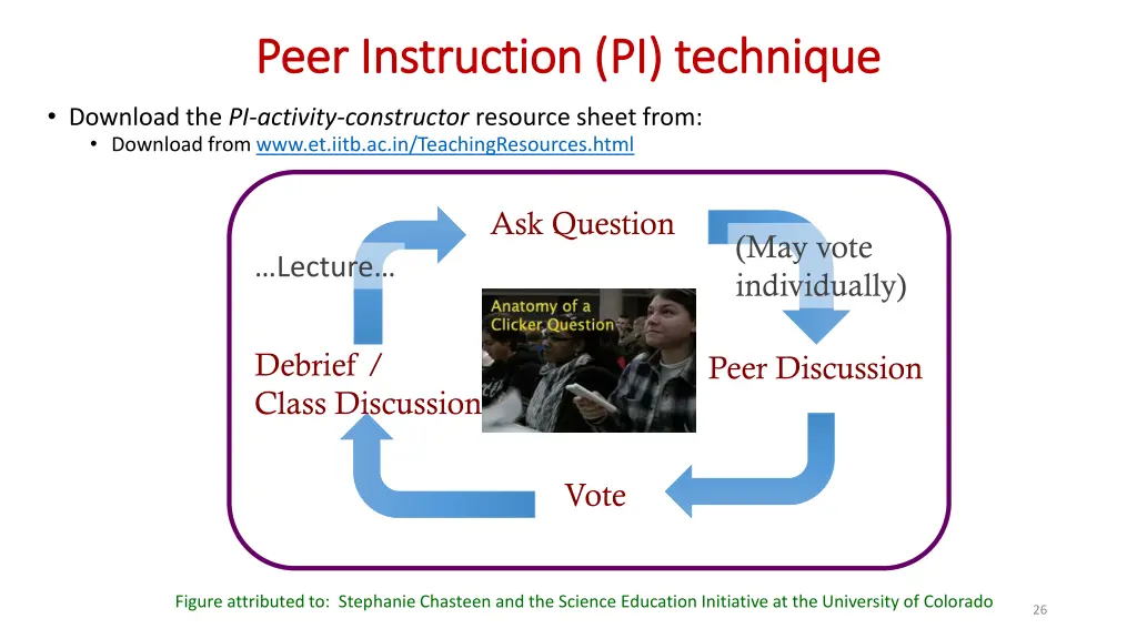 peer instruction pi technique peer instruction