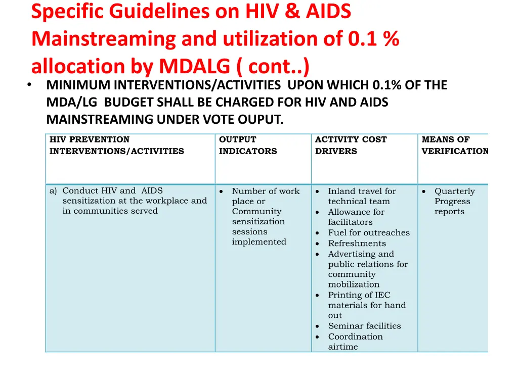 specific guidelines on hiv aids mainstreaming 1