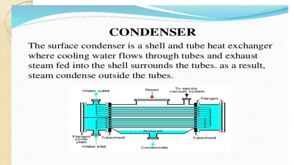 slide14