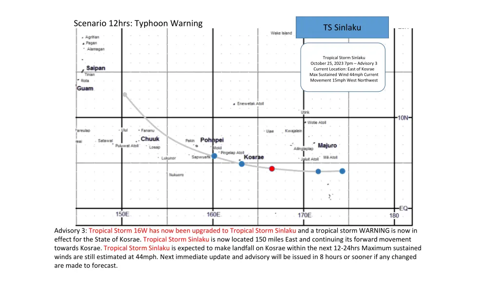 scenario 12hrs typhoon warning