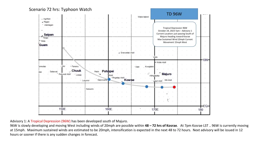 scenario 72 hrs typhoon watch