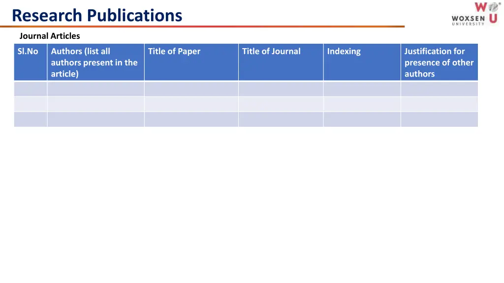 research publications