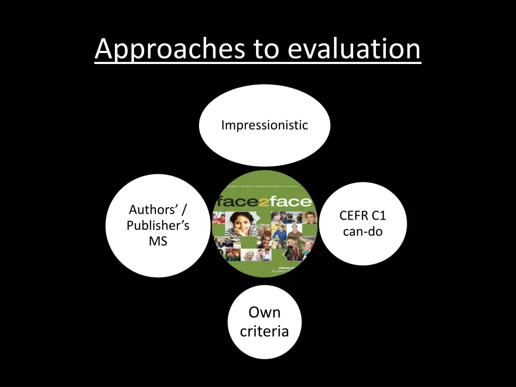 approaches to evaluation