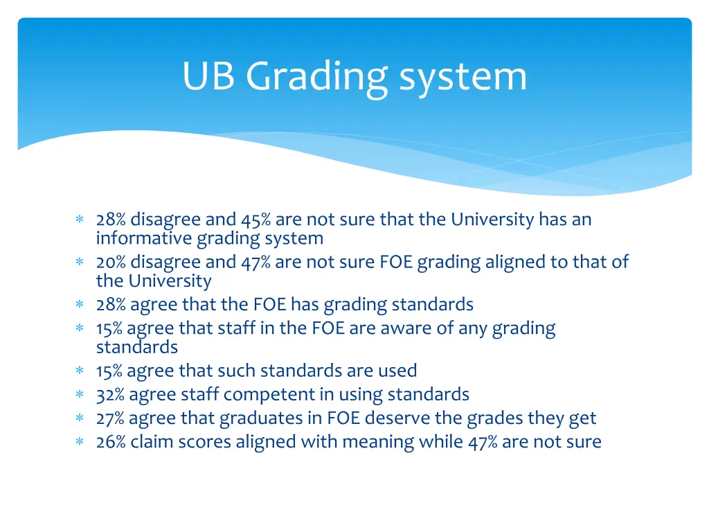 ub grading system 2