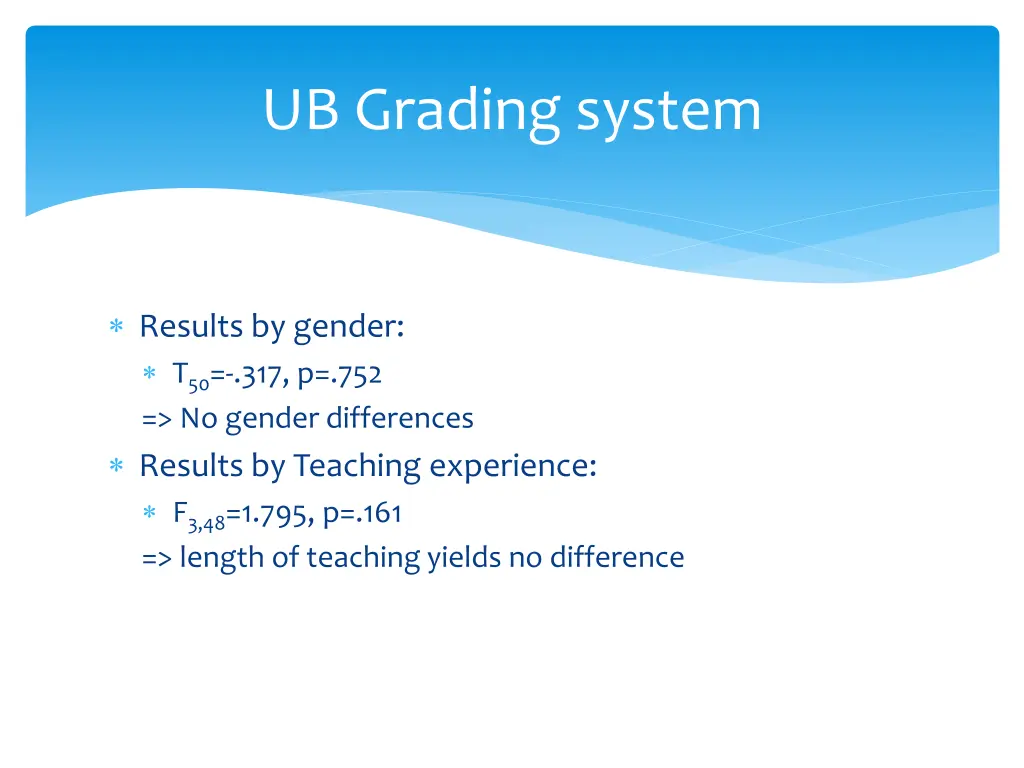 ub grading system 3