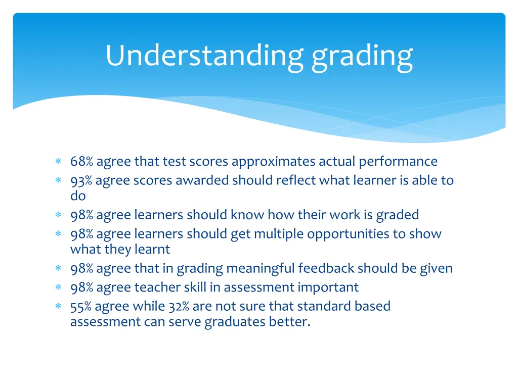 understanding grading 1