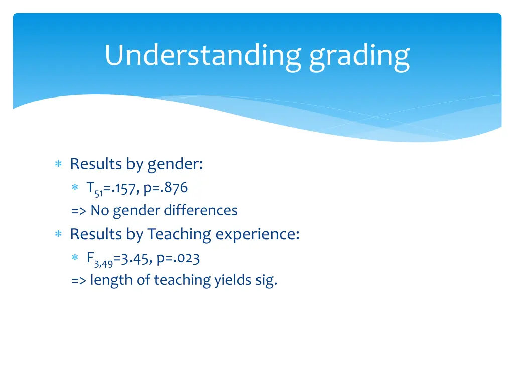 understanding grading 2