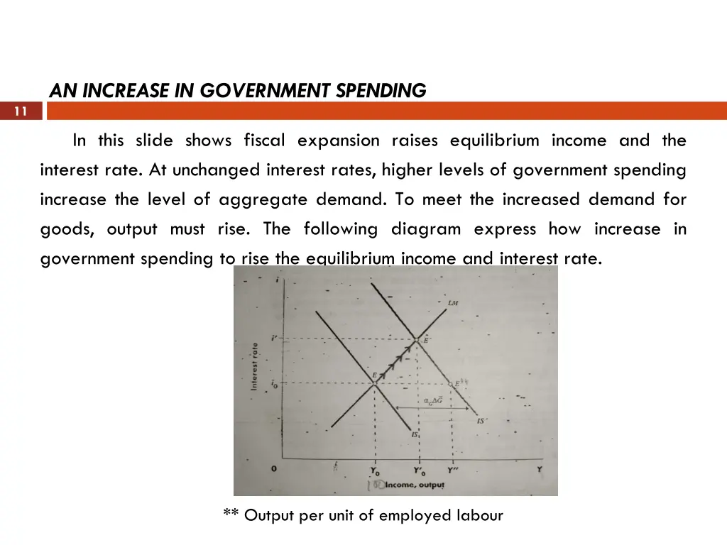 an increase in government spending