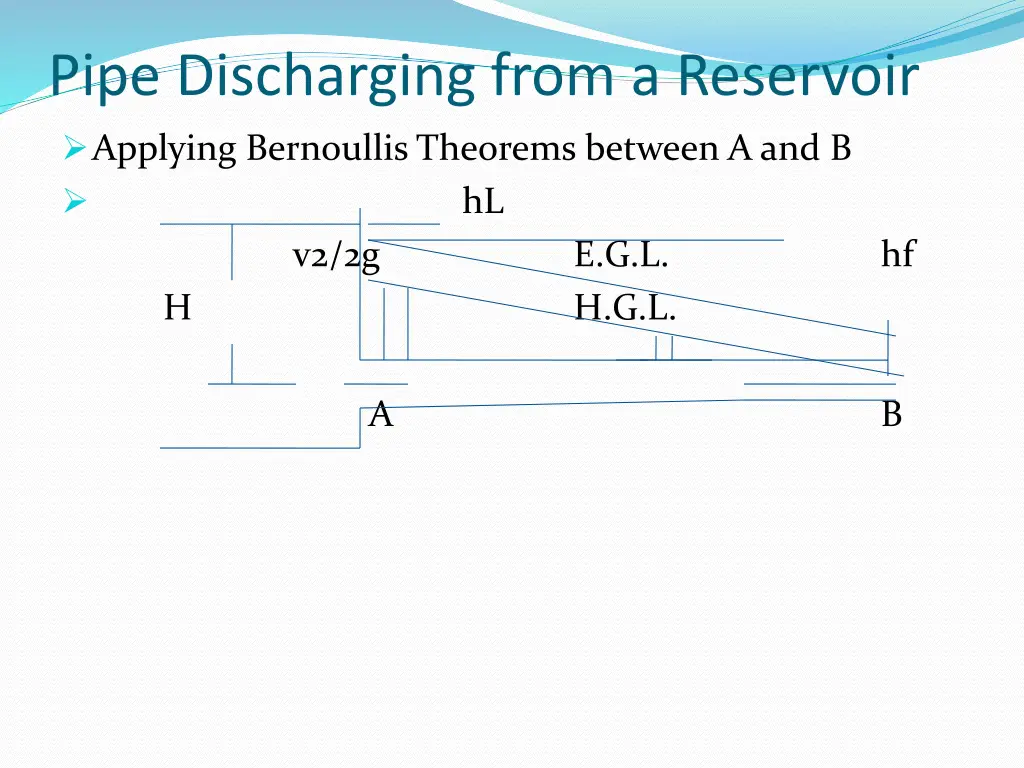 pipe discharging from a reservoir applying