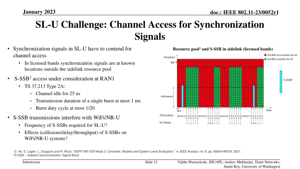 january 2023 sl u challenge channel access