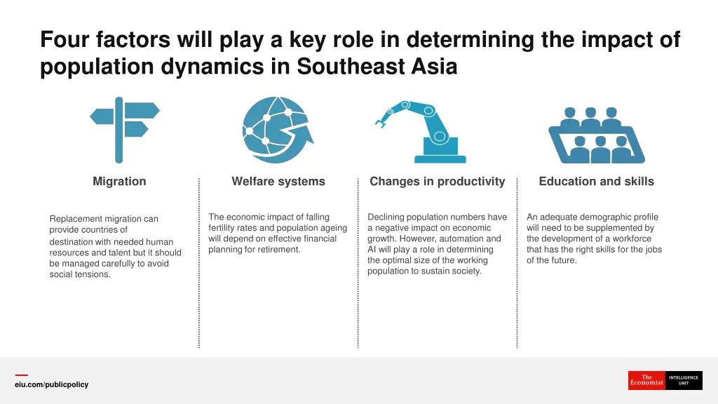 four factors will play a key role in determining