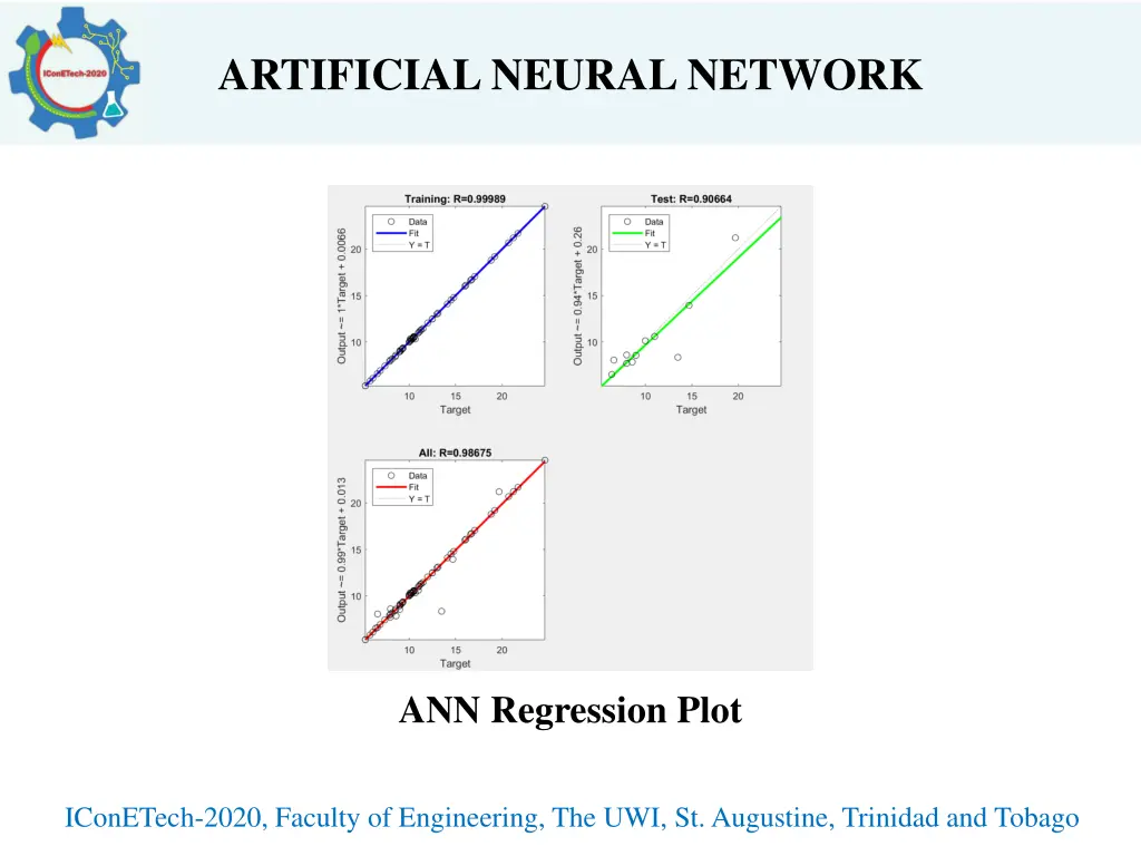 artificial neural network 1