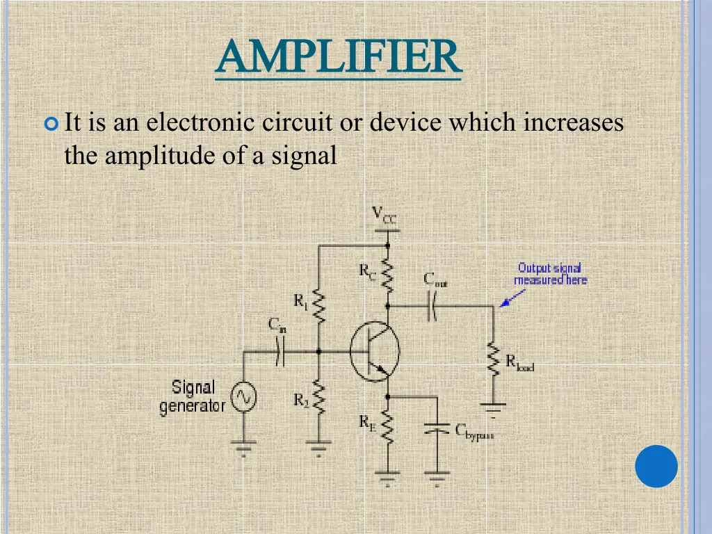 amplifier amplifier