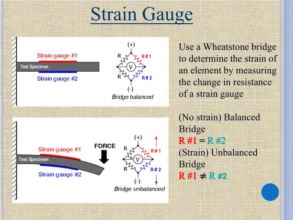 strain gauge