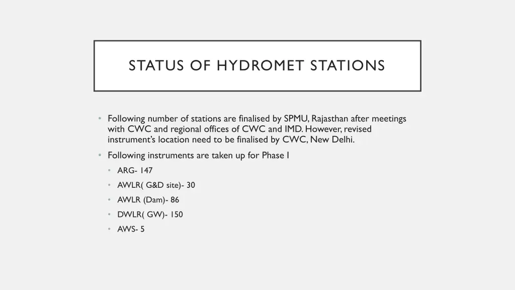 status of hydromet stations