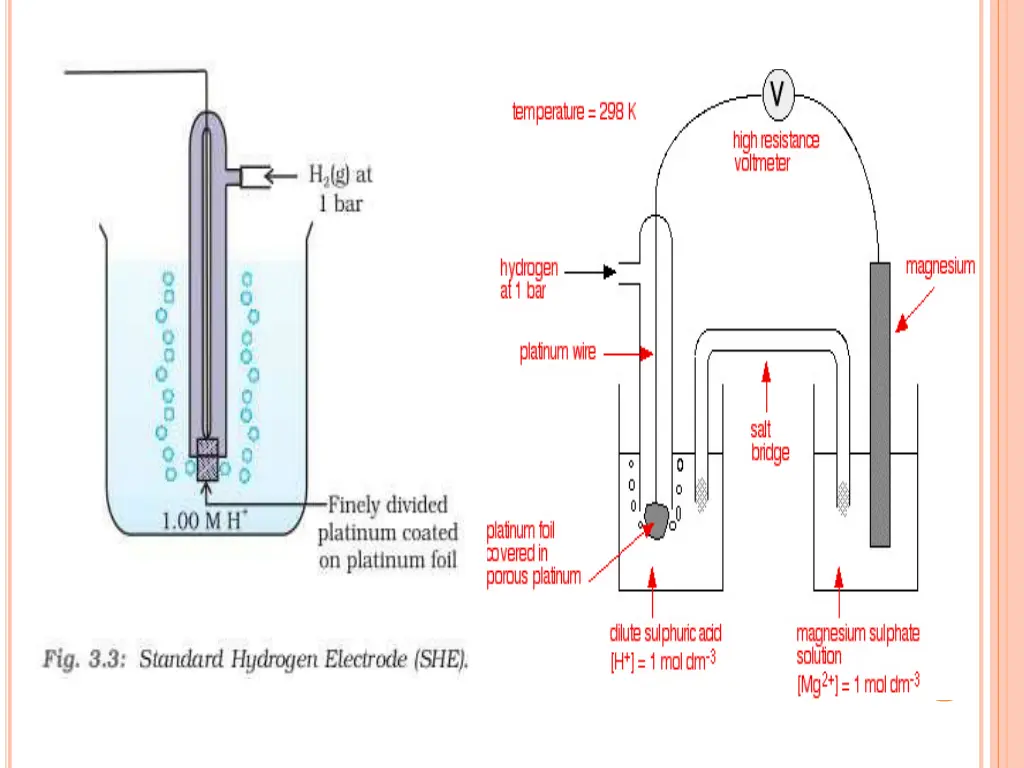 slide13