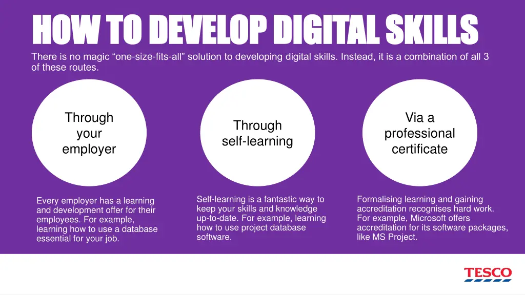 how to develop digital skills how to develop