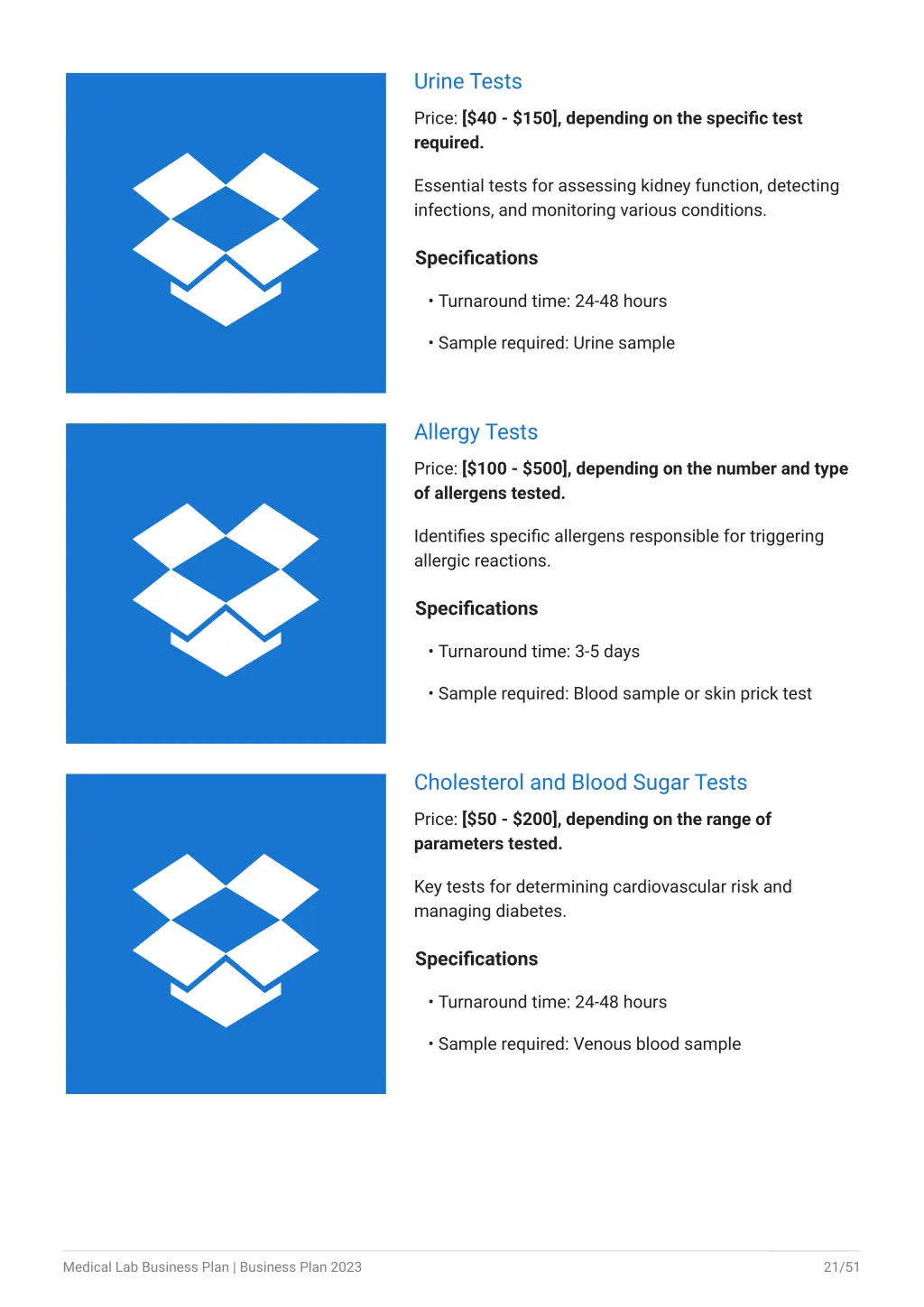 urine tests