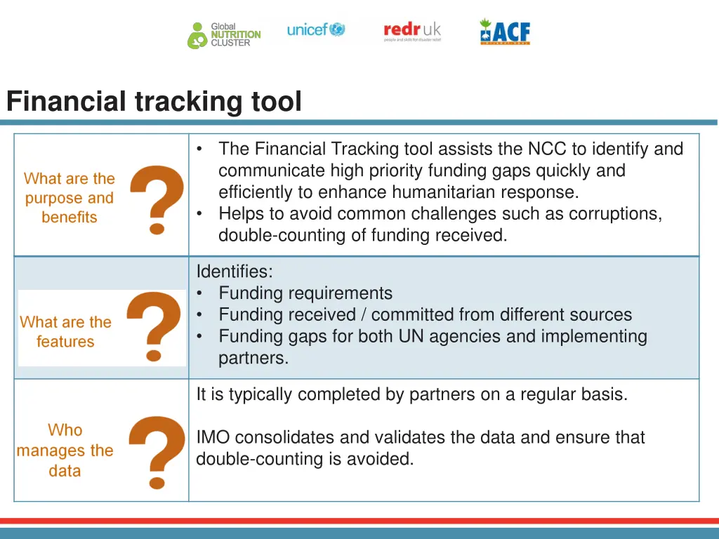 financial tracking tool 1