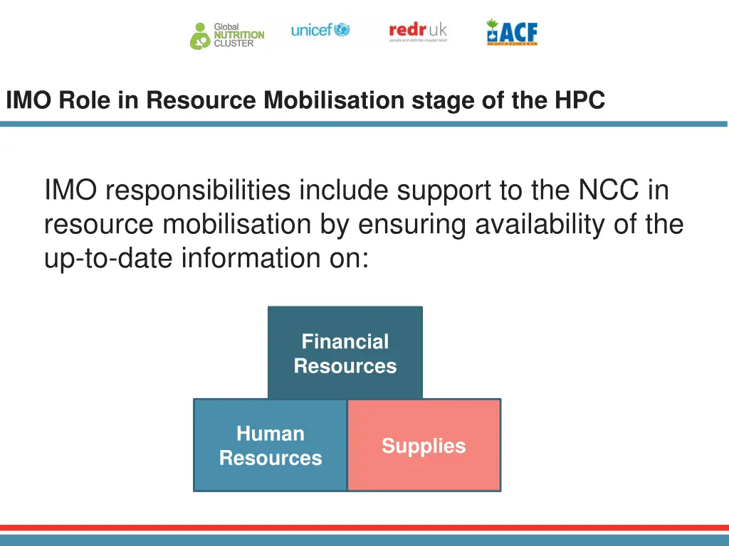 imo role in resource mobilisation stage of the hpc