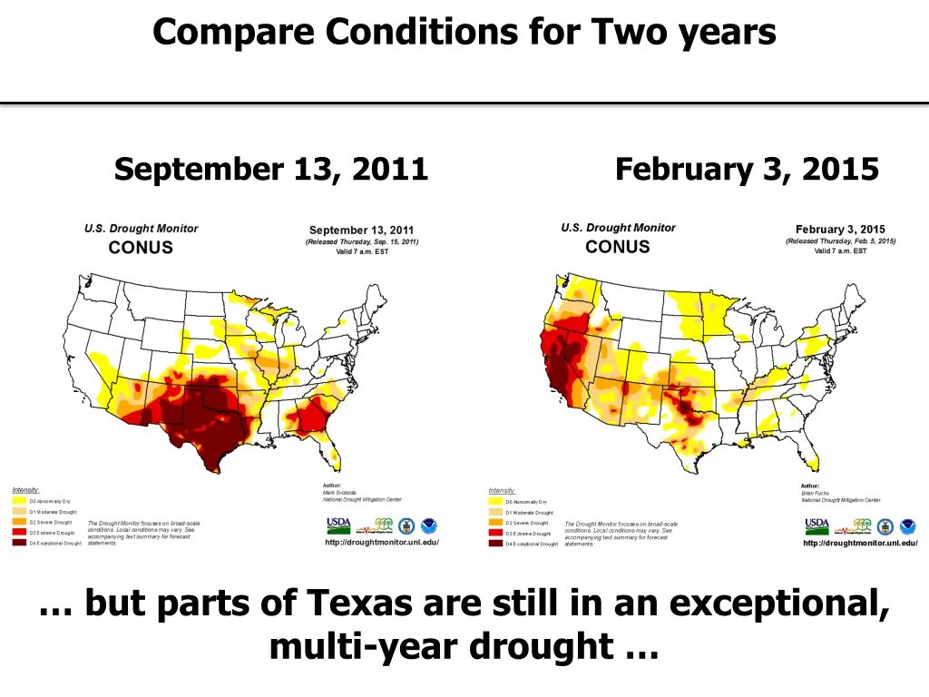 compare conditions for two years