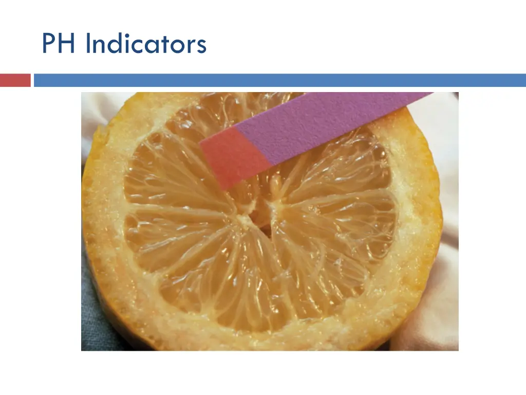 ph indicators