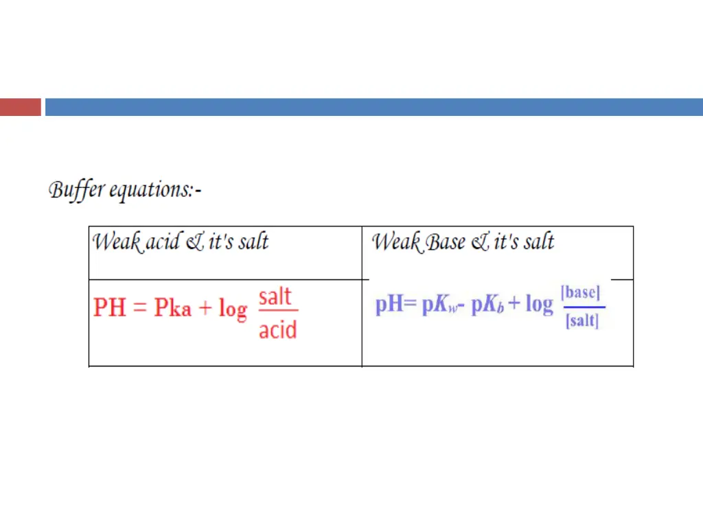 slide7