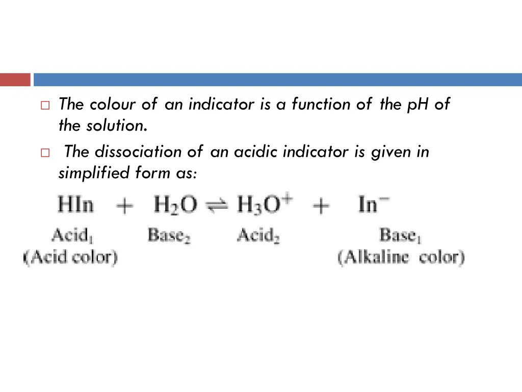 the colour of an indicator is a function