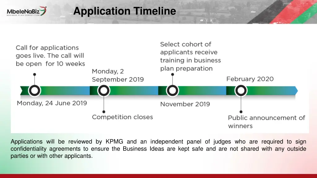 application timeline