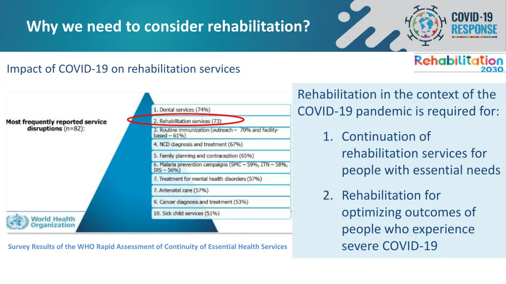 why we need to consider rehabilitation