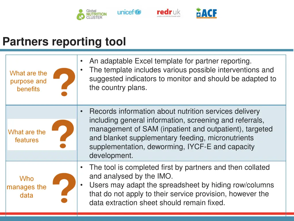 partners reporting tool