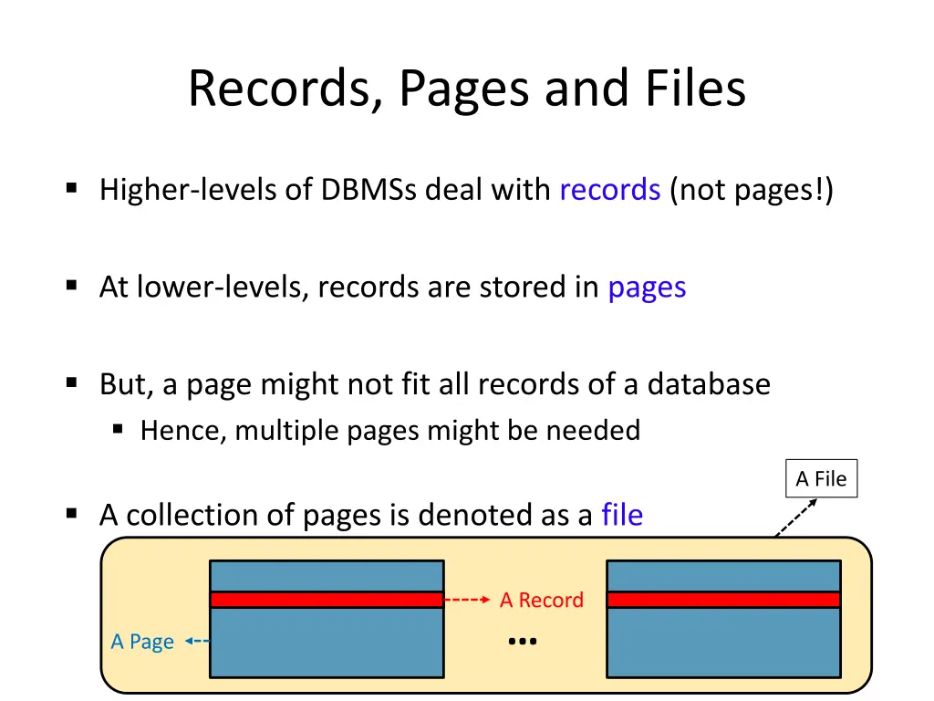 records pages and files